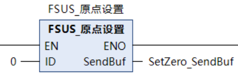库函数--原点设置