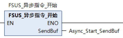 库函数--异步指令开始