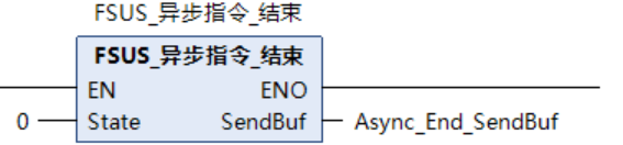 库函数--异步指令结束