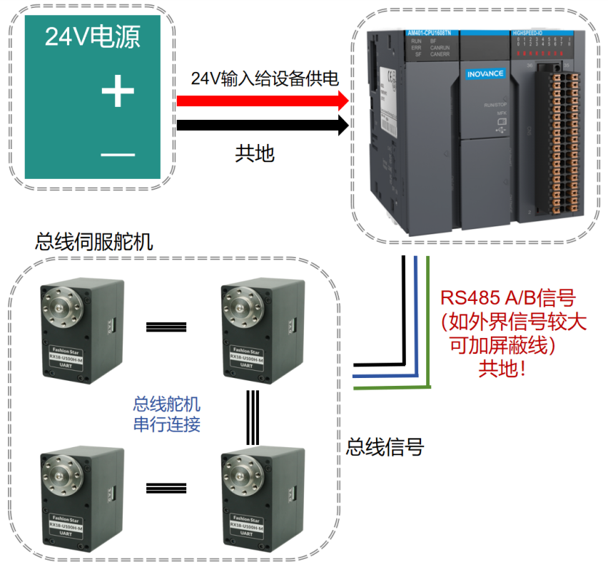 RS485舵机接线说明