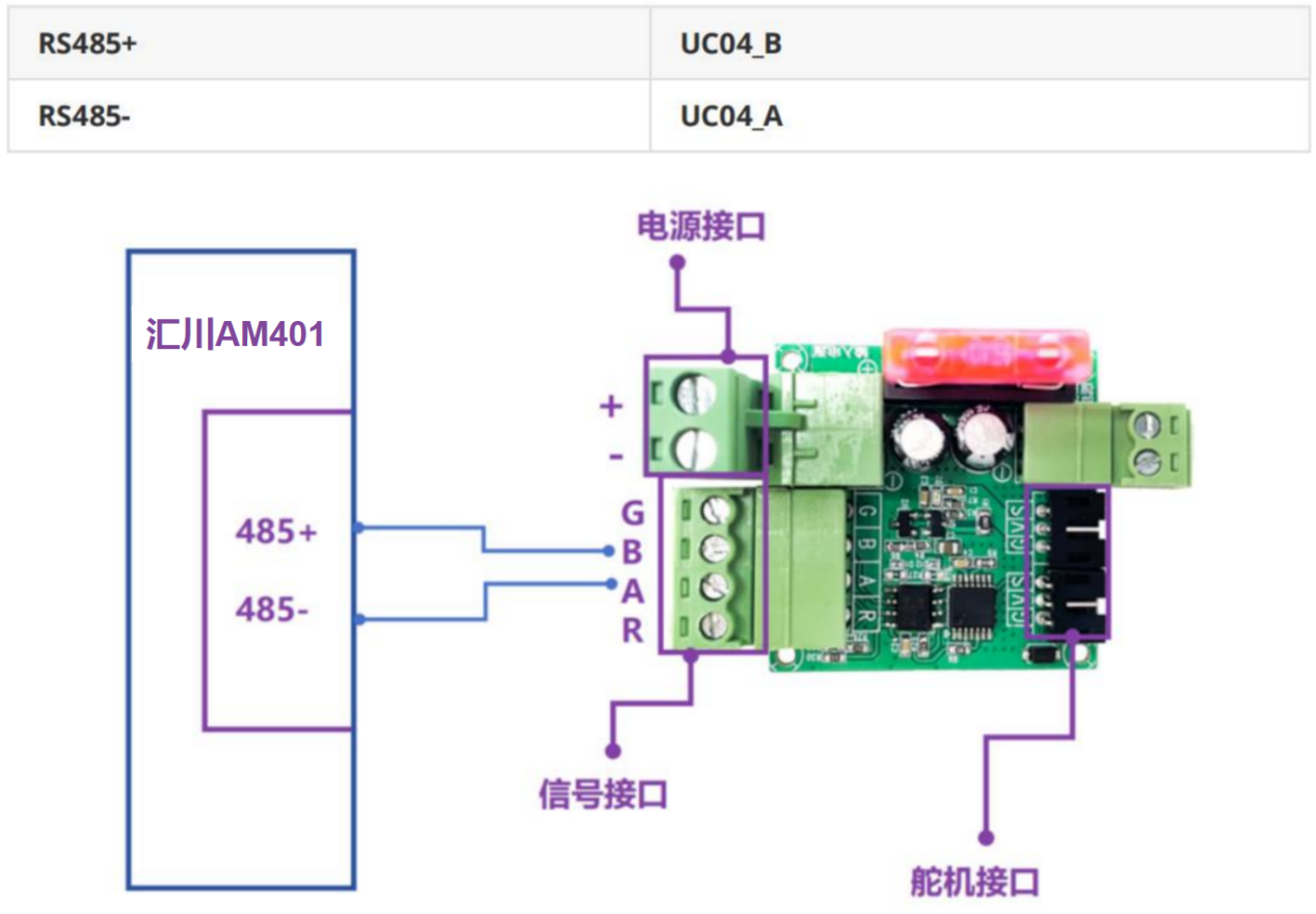 UC04接线说明