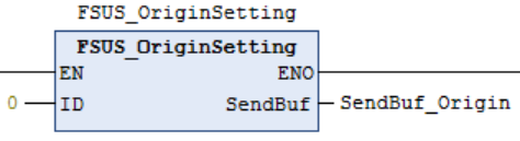 库函数说明--原点设置