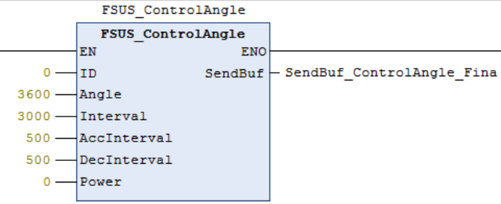 库函数说明--角度控制