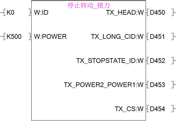 库函数--停止转动--锁力