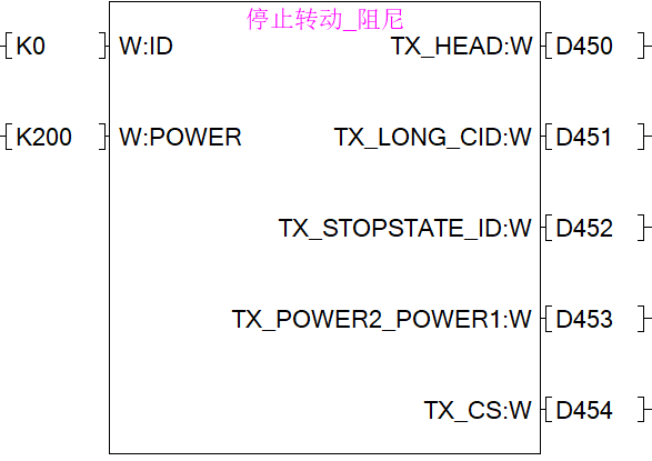 库函数--停止转动--阻尼