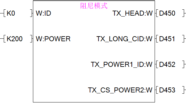 库函数--阻尼模式