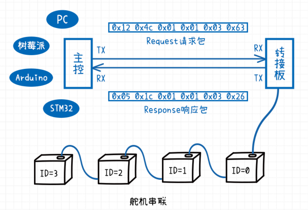 image-20240730142136424